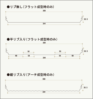 ルーフ本体（418mm働き）