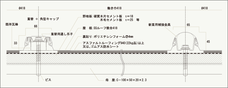 嵌合断面図