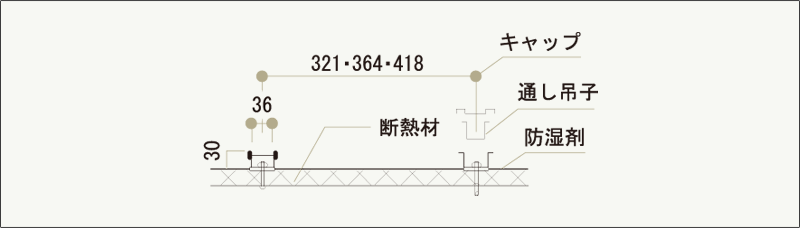 断面図