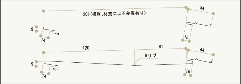 断面図