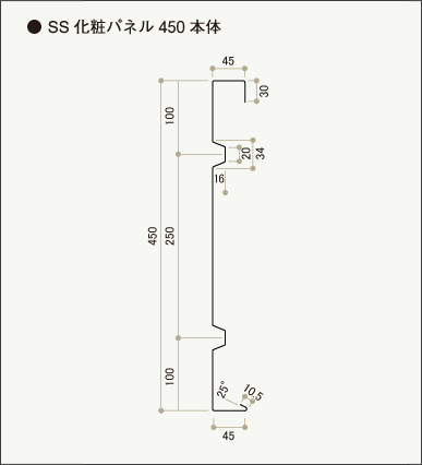 SS化粧パネル450 本体