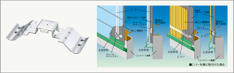 葺替え金具